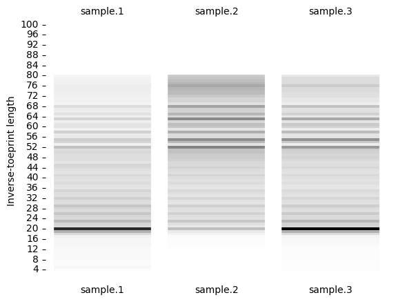 ../../_images/sample_itoeprint_shades.png